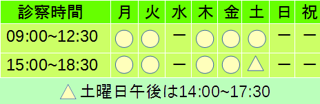 診療時間